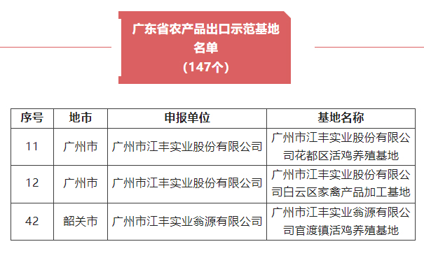 百乐博(中国)官方网站